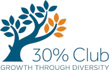 30％ Clubのロゴ