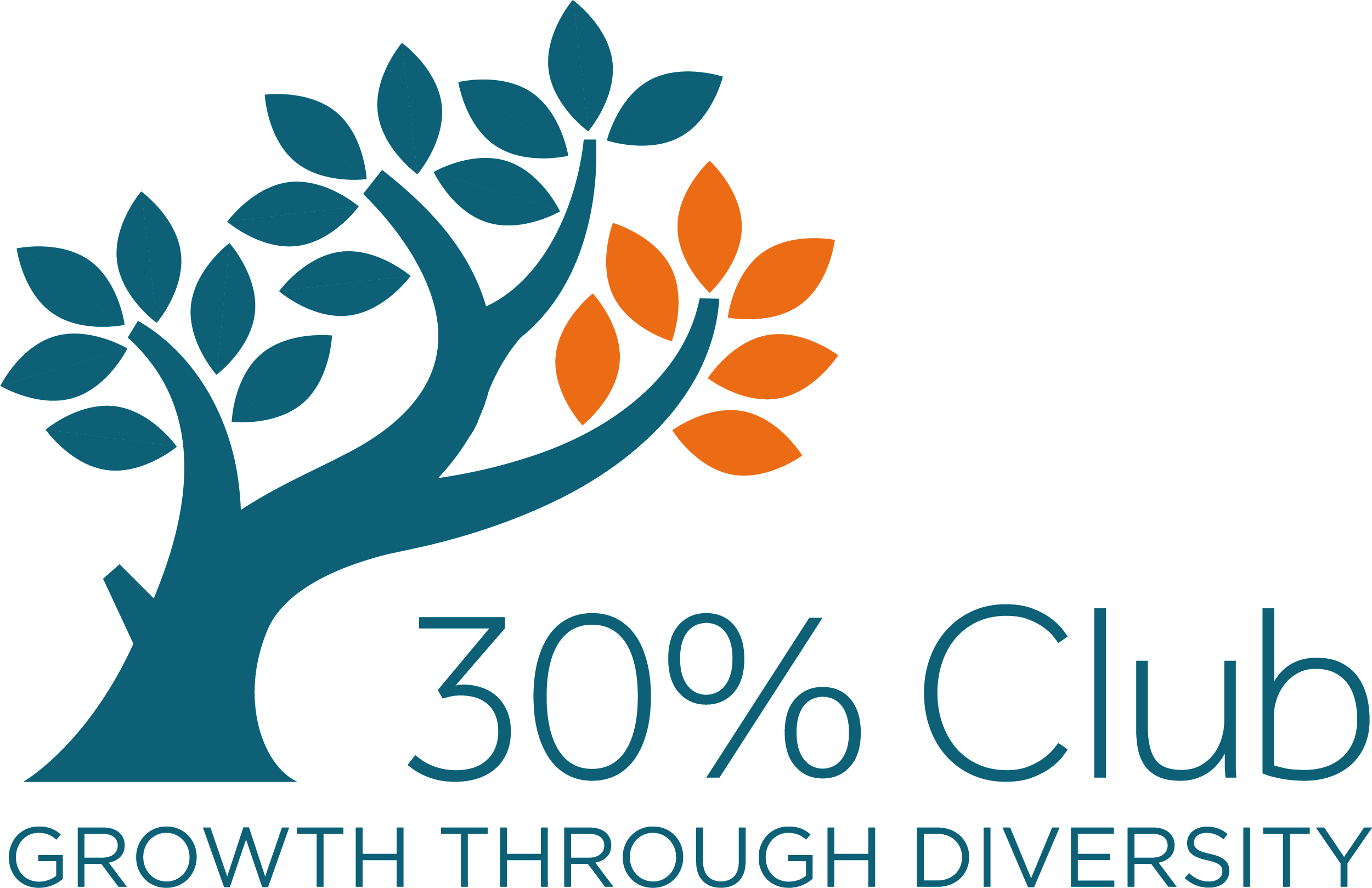 30％ Clubのロゴマーク