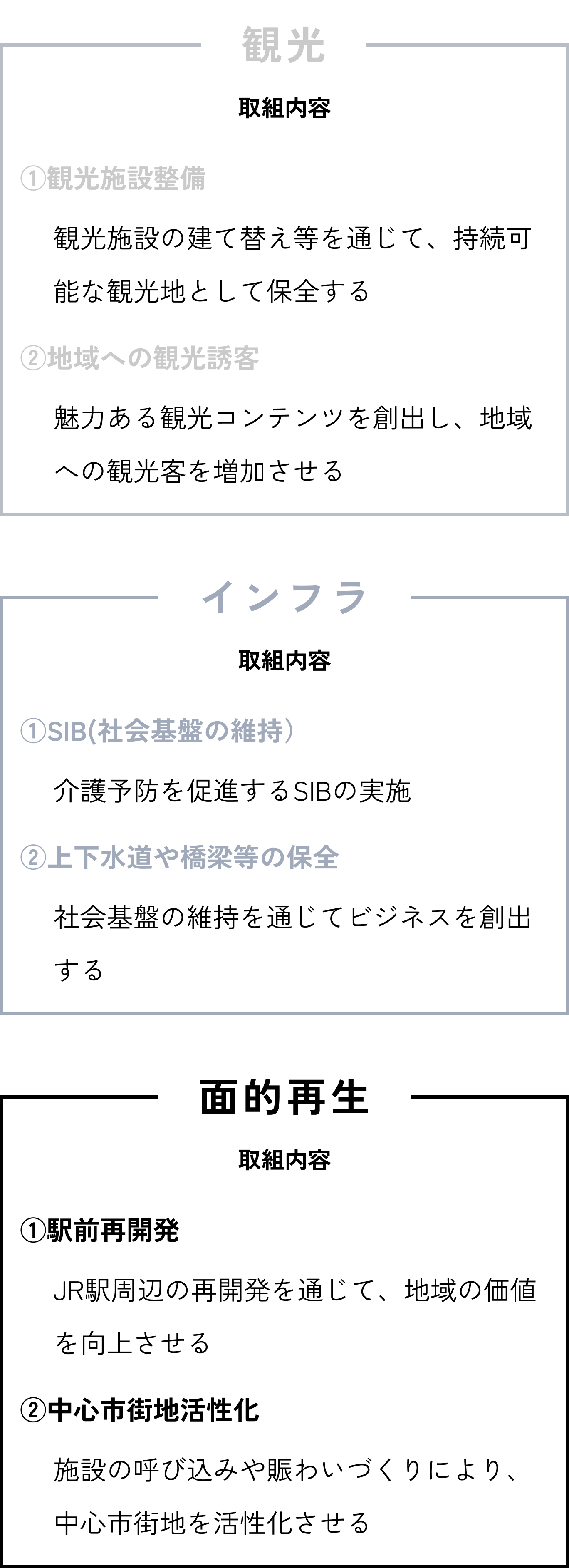 男性社員の育休の取得実績