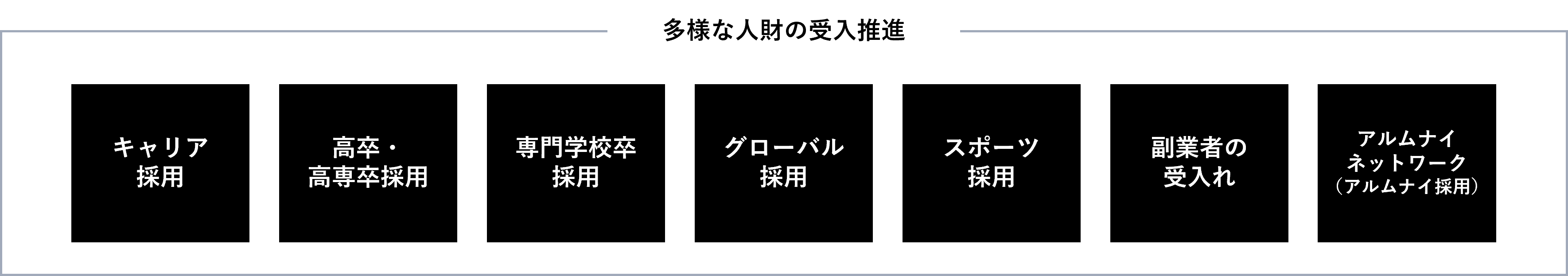多様な人財の受入れ